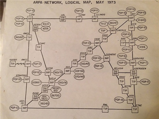 Sự thật bất ngờ về Internet toàn cầu năm 1973