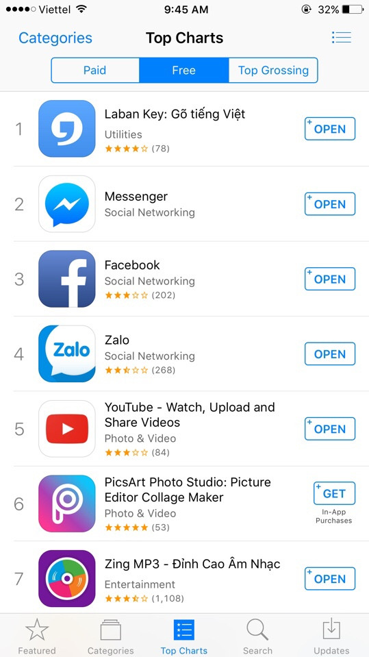 Bộ gõ tiếng Việt Laban Key đứng đầu bảng xếp hạng App Store