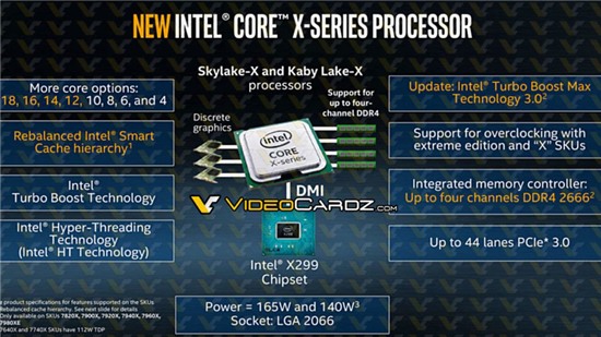 Intel sắp ra chip Core X 18 nhân để "tử chiến" với AMD?