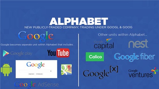 Bị EU phạt nặng, công ty mẹ của Google sụt giảm lợi nhuận