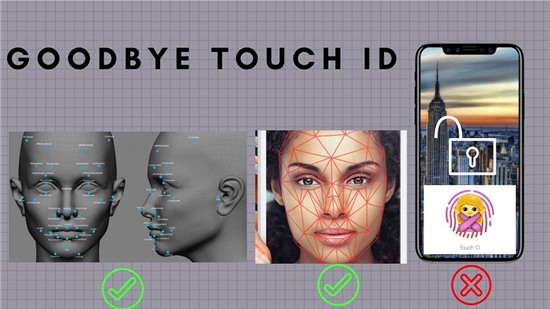 Apple khẳng định dữ liệu từ Face ID không thể bị đánh cắp