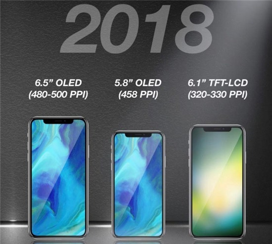 Apple sẽ ra mắt 3 mẫu iPhone mới năm 2018