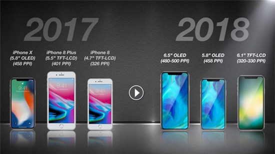 iPhone 2018 sẽ đổi mới tên gọi hoàn toàn
