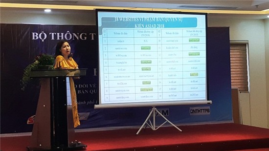 Xử lý Xoilac.tv và các 'website lậu' ăn cắp bản quyền như thế nào? Xử lý Xoilac.tv và các 'website lậu' ăn cắp bản quyền như thế nào?