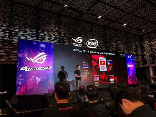 ASUS ROG công bố dải laptop gaming trang bị CPU Intel Core thế hệ 9